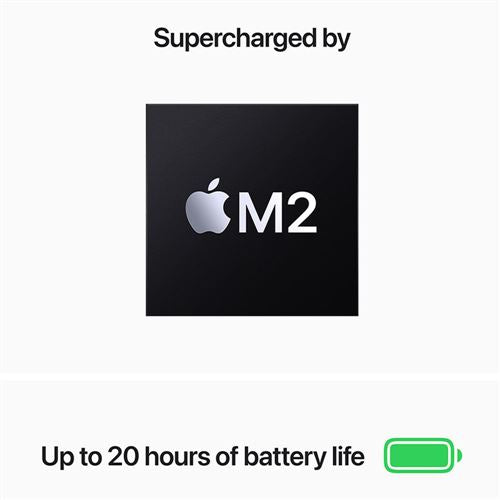 Supercharged by M2 Chipset, Apple MacBook Pro M2 Chip, 13.3 inch, 256GB, Space Gray