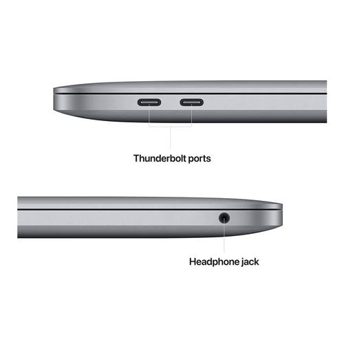 Side Ports, Apple MacBook Pro M2 Chip, 13.3 inch, 256GB, Space Gray